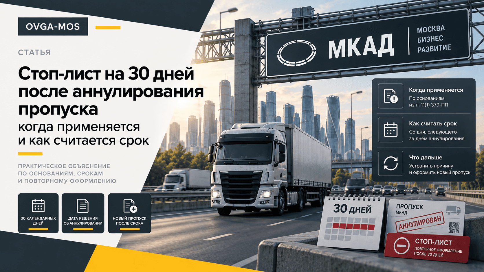 Стоп-лист на 30 дней после аннулирования пропуска: когда применяется и как считается срок